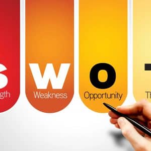 Curso Online Análise Swot