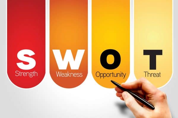 Curso Online Análise Swot