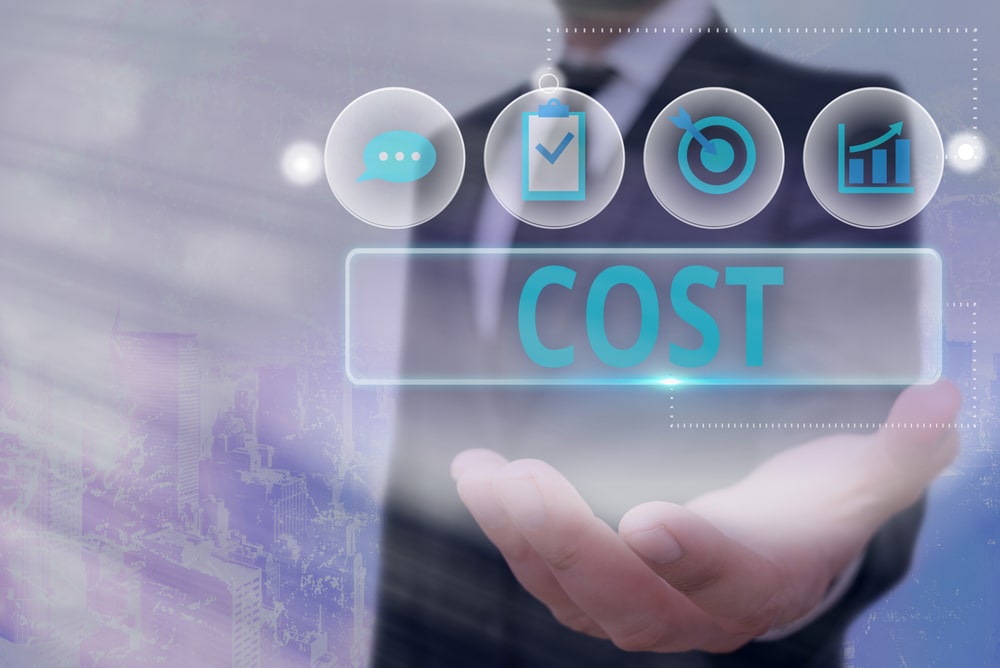 Desmistificando O Custo Real E Sua Relação Com Desperdícios