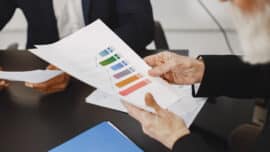 Tipos de Avaliação de Desempenho