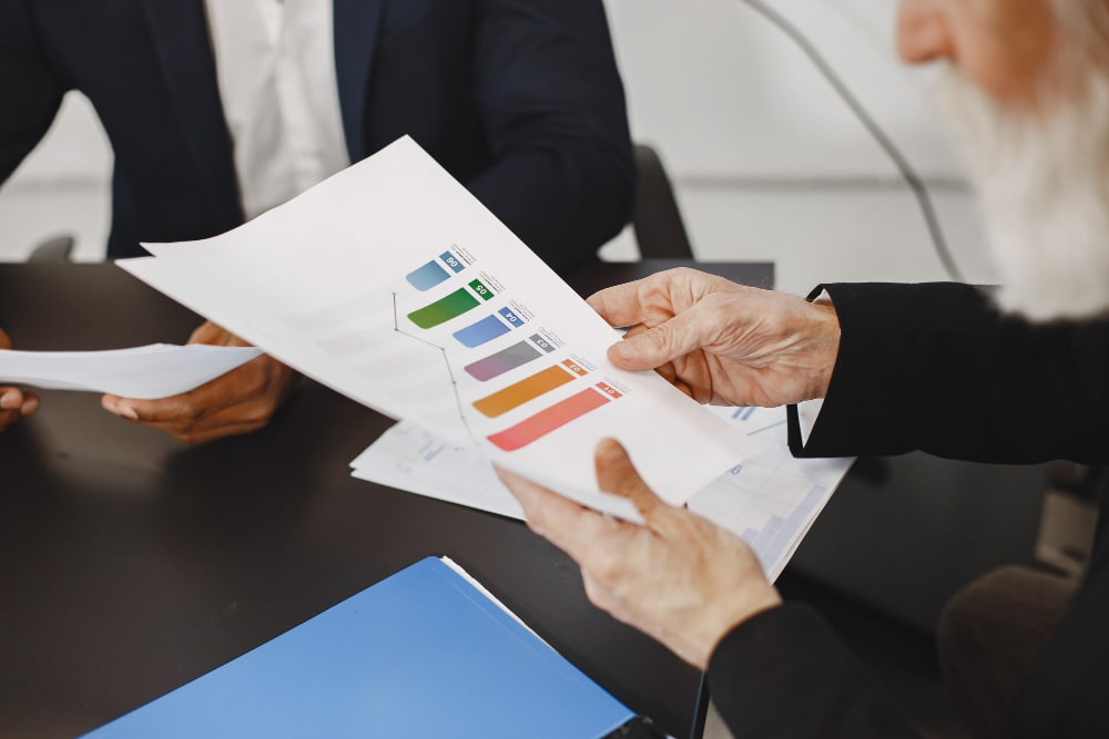 Tipos de Avaliação de Desempenho