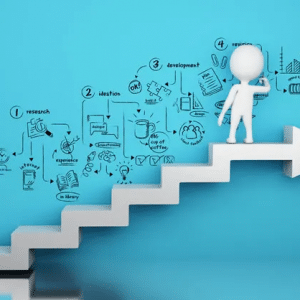 Curso Online de Sistemática Implantação do SGQ – Sistema de Gestão da Qualidade