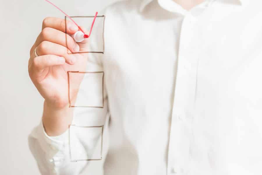 Entendendo os requisitos de informação documentada