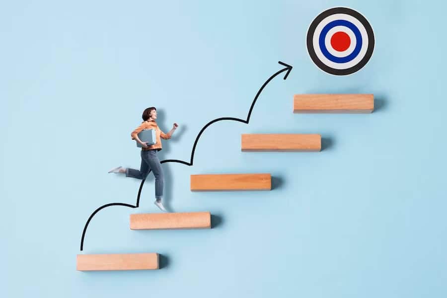 analise swot pessoal