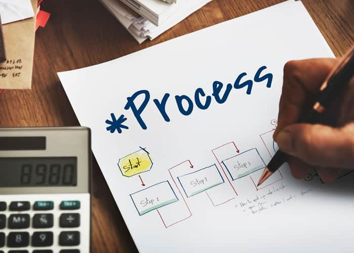 como fazer um bom mapeamento de processos