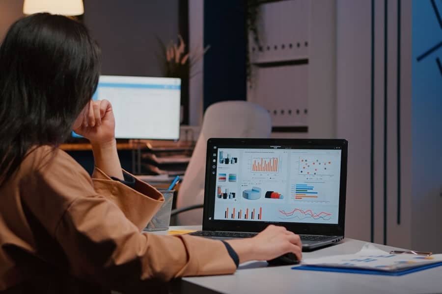 indicadores de produtividade