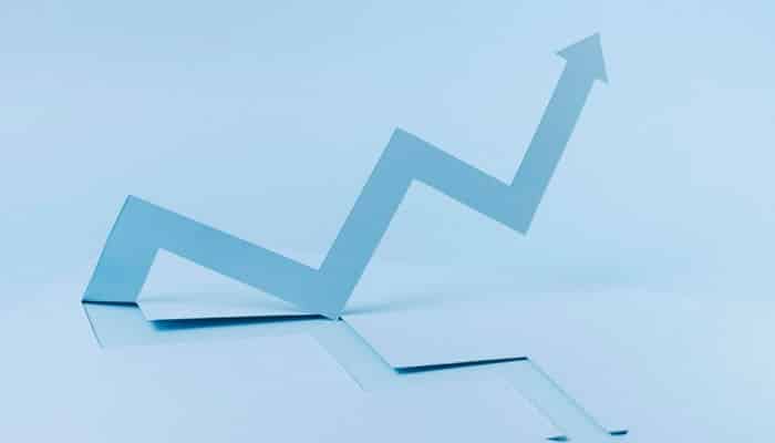 avaliação de desempenho