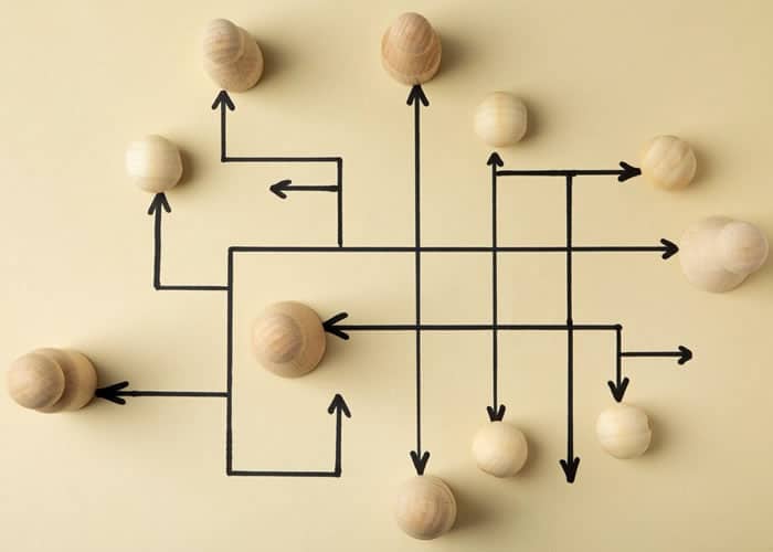Forças de Porter