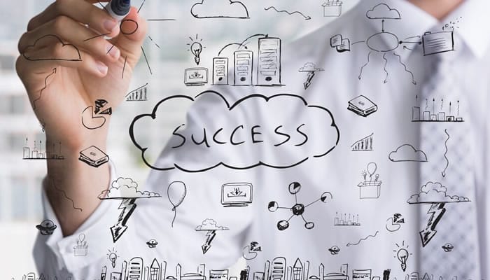 gestao da inovação