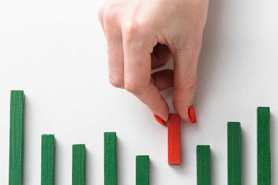 matriz de risco exemplo