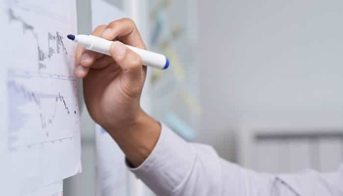 Como Executar Um Plano De Ação