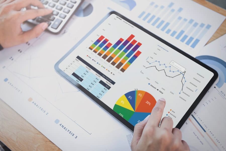 Controle de indicadores