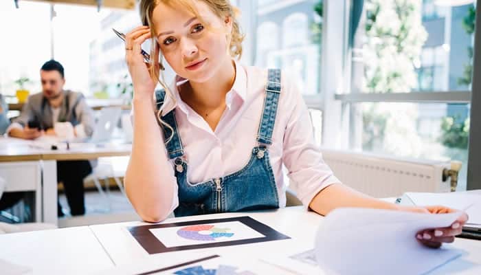 O que é checklist do APQP?