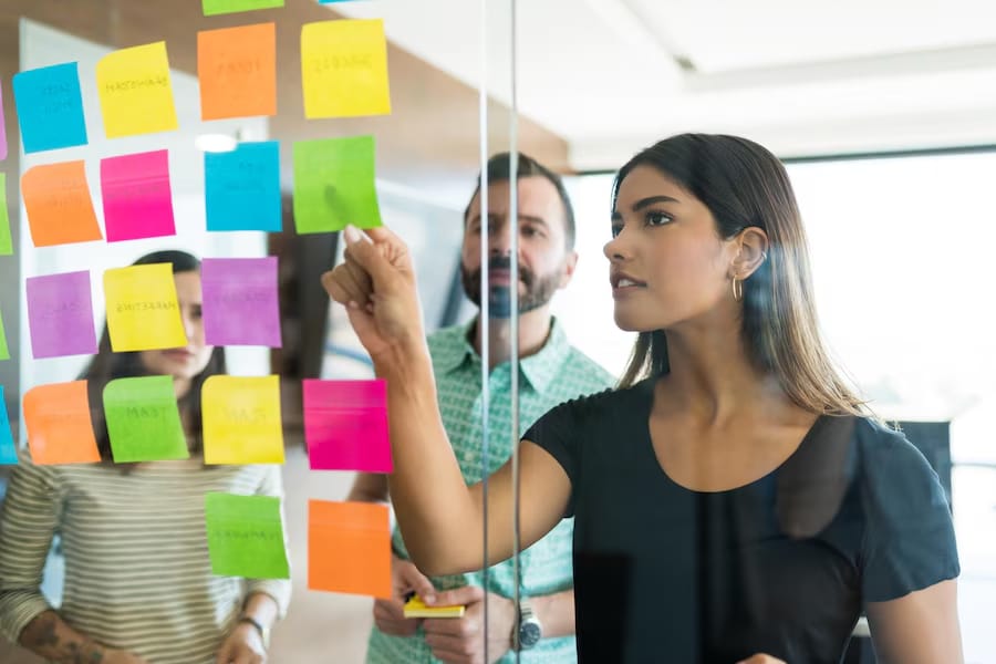 Kanban Maturity Model