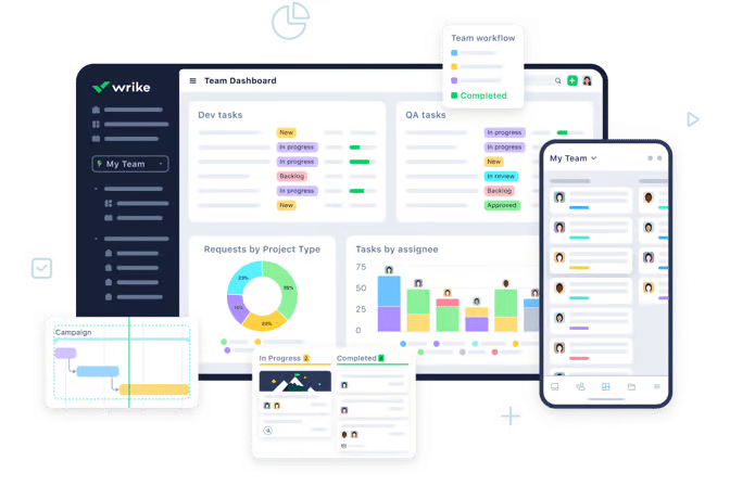 ferramentas para gestão de projetos