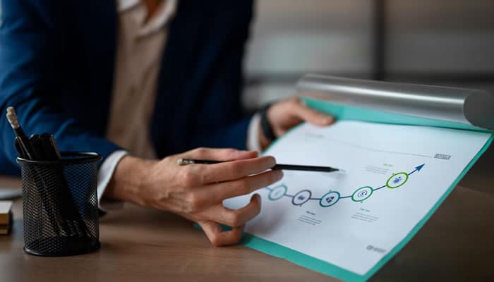 Controle interno Controle interno