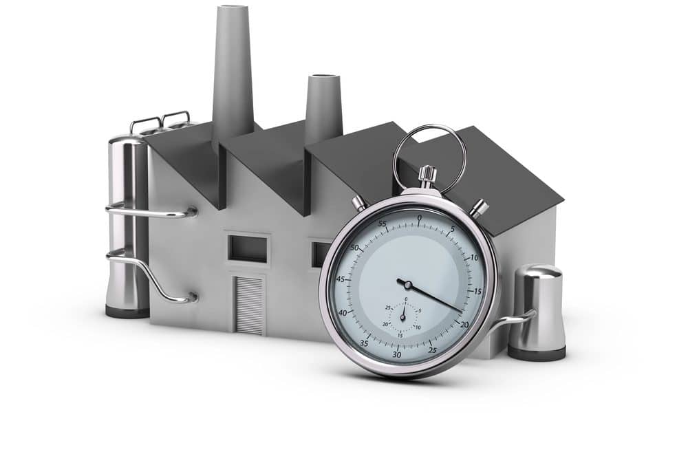 Capacidade Produtiva