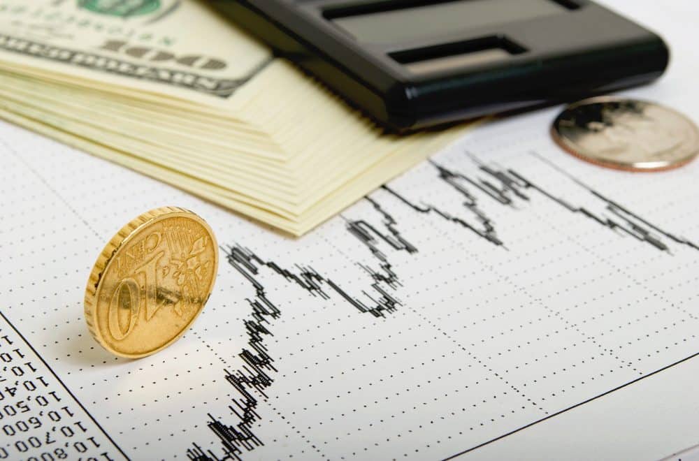 margem de contribuição