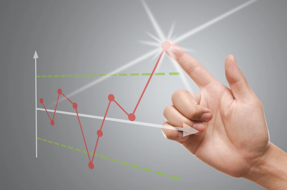 Benefícios da Implementação do CEP nas Indústrias