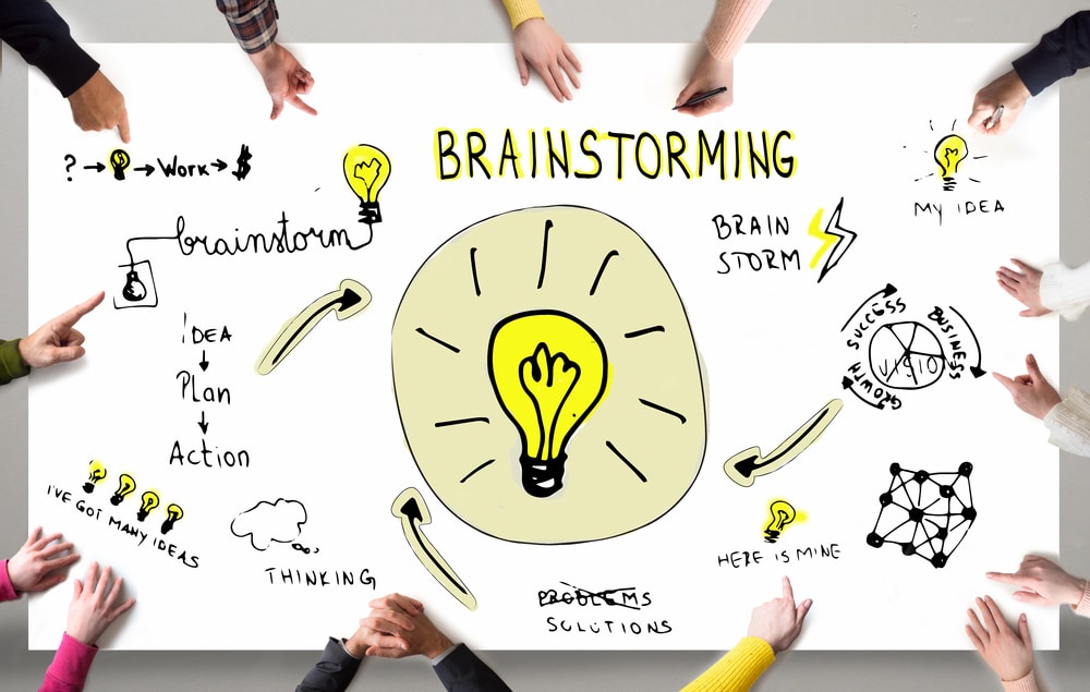 Como o Brainstorming pode impulsionar a inovação nas empresas