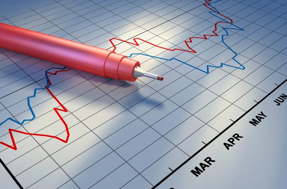 Perguntas Frequentes sobre o Controle Estatístico de Processos