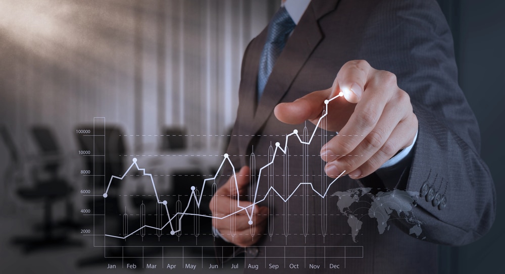 Tipos De Avaliação De Desempenho