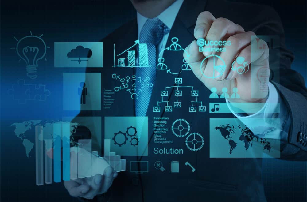 Fundamentos da Gestão de Projetos: 5 Etapas Essenciais