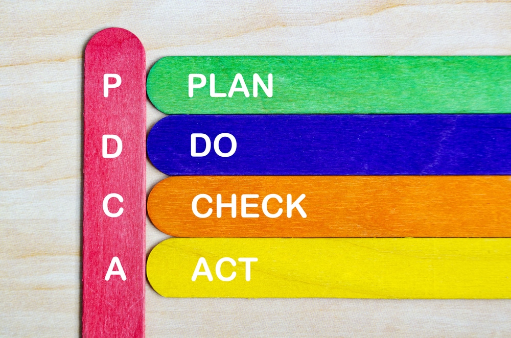 ferramentas no PDCA