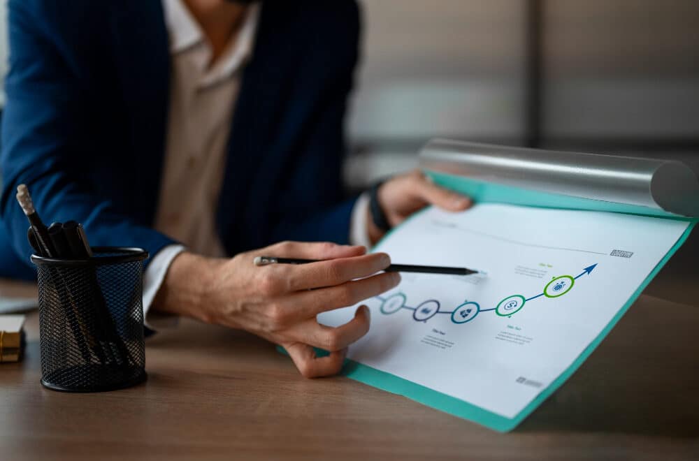 Avaliação de Potencial