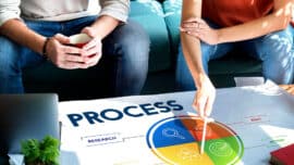 BPMN (Business Process Model and Notation)